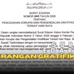 Larangan Gratifikasi: ASN Kabupaten Tasikmalaya Dilarang Minta THR.